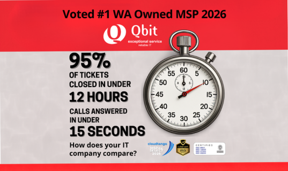 Reasons why you should get an IT Assessment from Qbit